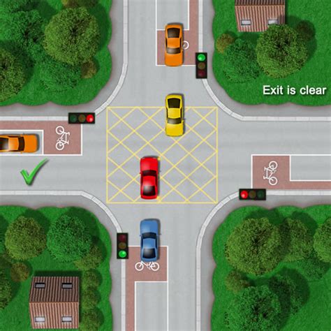 commercial road box junction|box junction turning right.